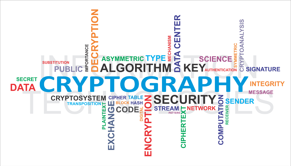 cryptographic-failures.png {Cryptographic Failures ?}